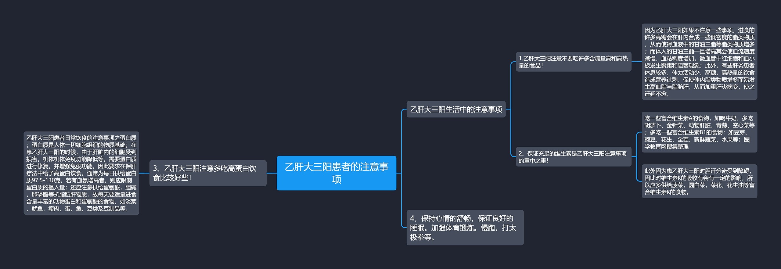 乙肝大三阳患者的注意事项 乙肝大三阳患者的注意事项