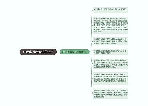 肝硬化-腹腔积液的治疗