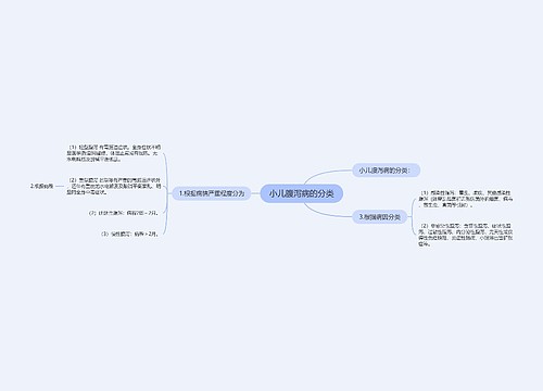 小儿腹泻病的分类