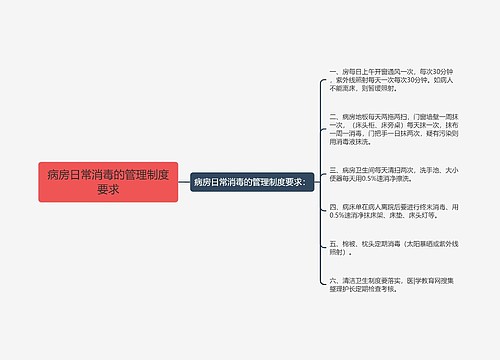 病房日常消毒的管理制度要求