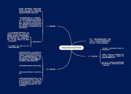 中医诊断的3大基本原则