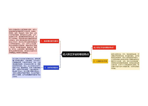 成人矫正牙齿有哪些特点