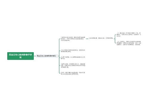 高血压性心脏病影像学表现