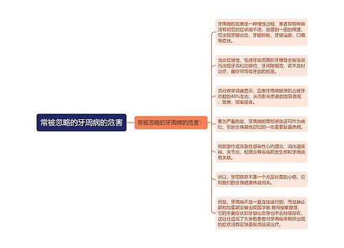 常被忽略的牙周病的危害