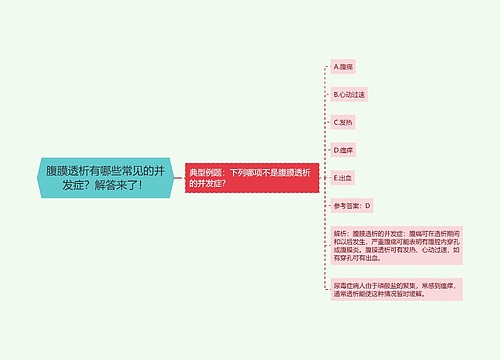 腹膜透析有哪些常见的并发症？解答来了！