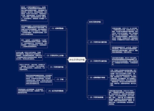 良性牙源性肿瘤