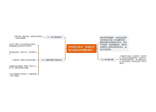 护考常见考点：软组织开放性创伤如何预防感染？