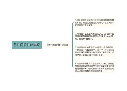 急性间歇性卟啉病