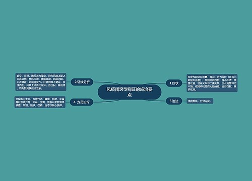 风痰闭窍型痫证的施治要点