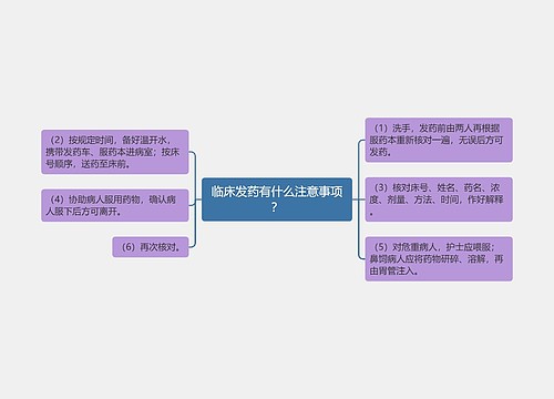 临床发药有什么注意事项？