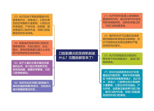 口腔黏膜炎的发病机制是什么？完整版解答来了！