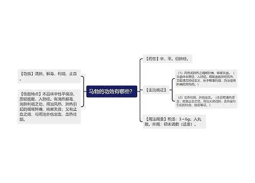 马勃的功效有哪些？