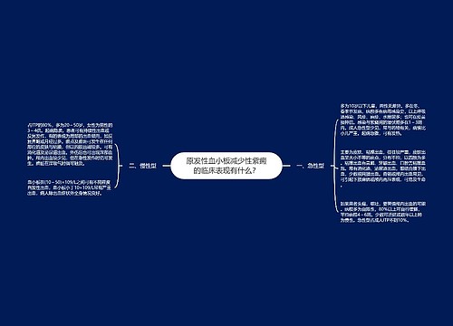 原发性血小板减少性紫癜的临床表现有什么？