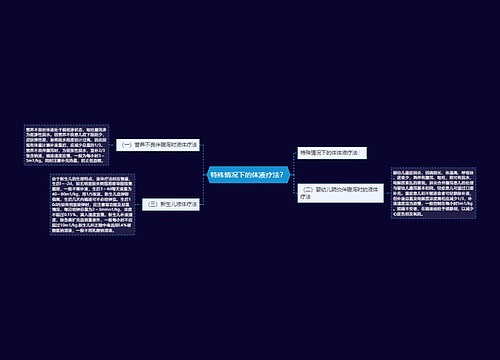 特殊情况下的体液疗法？