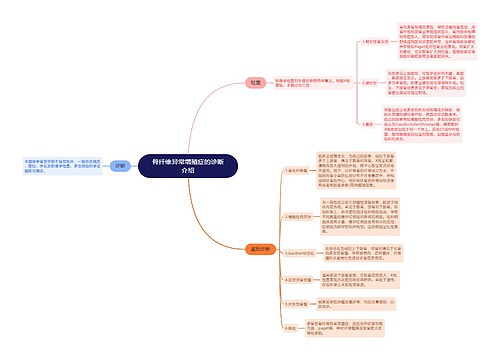 骨纤维异常增殖症的诊断介绍