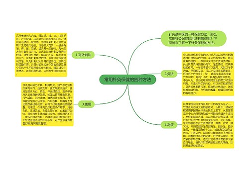 常用针灸保健的四种方法