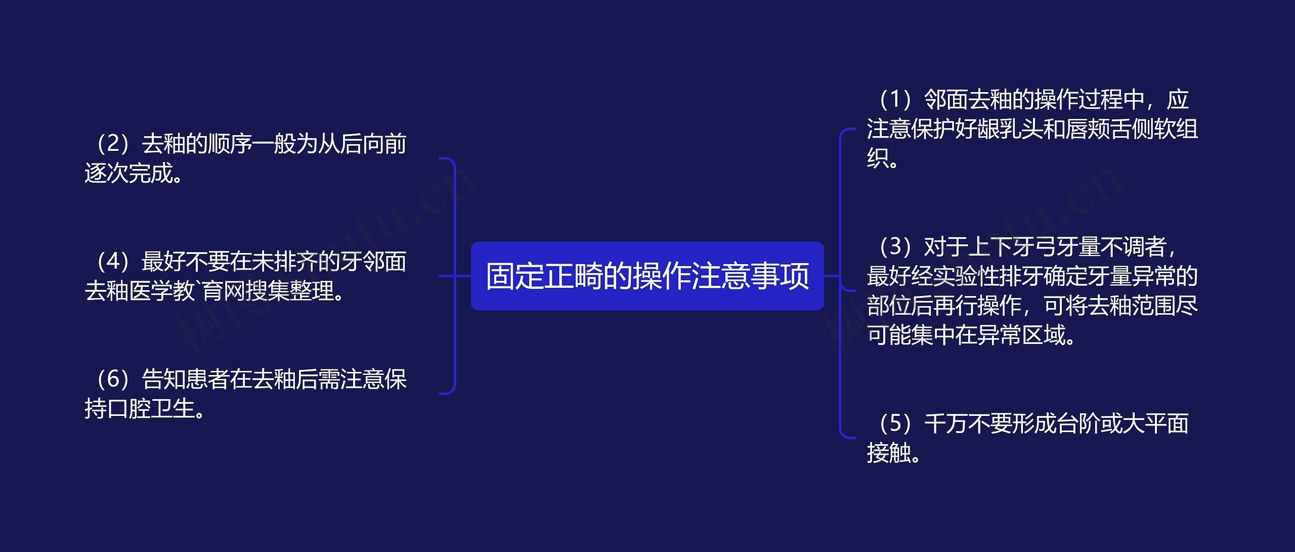 固定正畸的操作注意事项