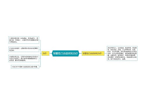 球菌性口炎症状和治疗