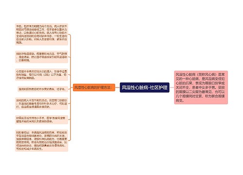 风湿性心脏病-社区护理