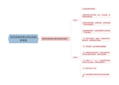 急性浆液性根尖周炎的临床表现