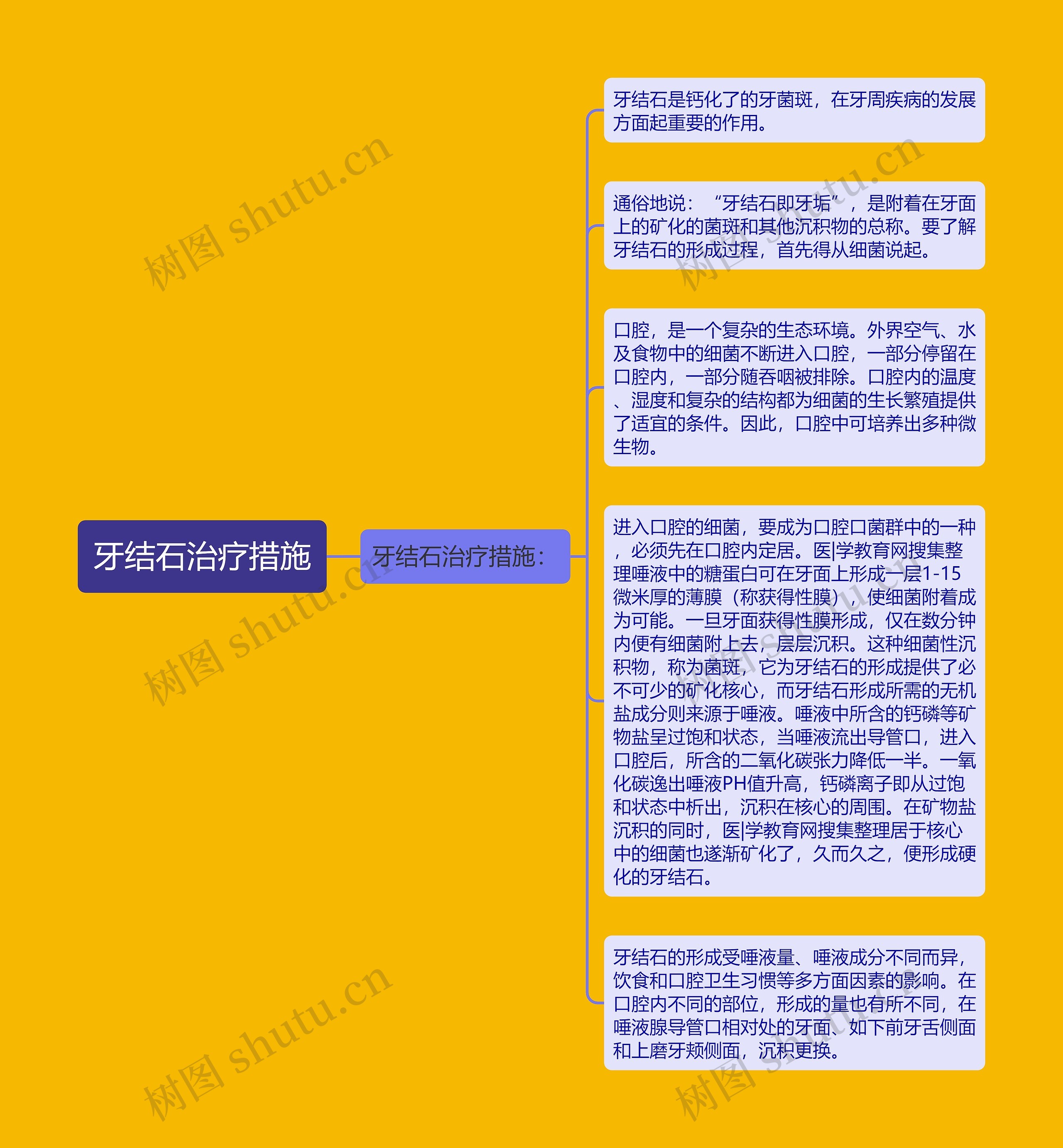 牙结石治疗措施