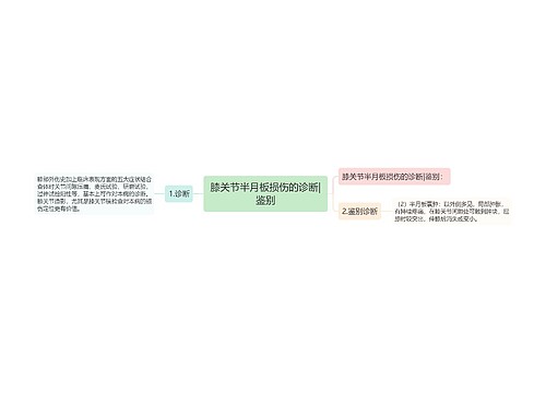 膝关节半月板损伤的诊断|鉴别