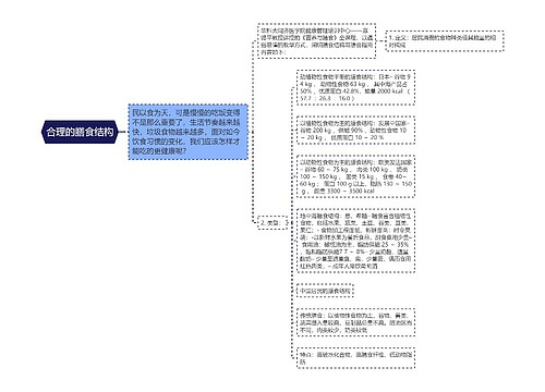 合理的膳食结构