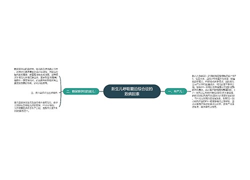 新生儿呼吸窘迫综合征的致病因素