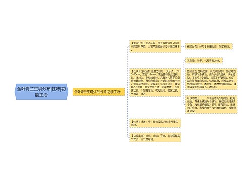 全叶青兰生境分布|性味|功能主治