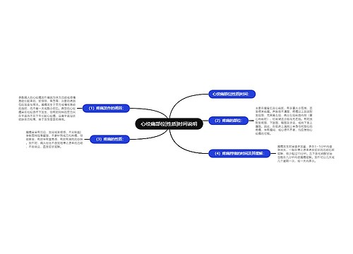 心绞痛部位|性质|时间说明