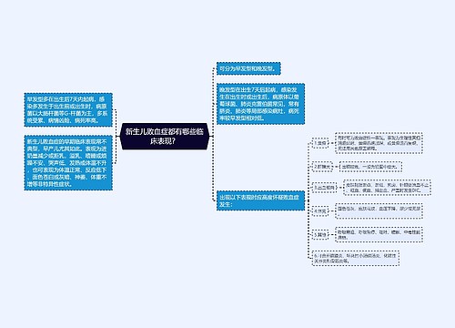 新生儿败血症都有哪些临床表现？