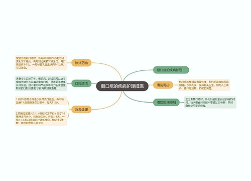 鹅口疮的疾病护理措施