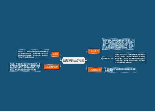 脑复苏的治疗措施
