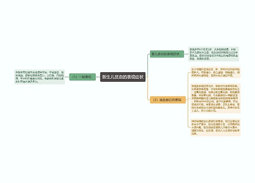 新生儿贫血的表现症状