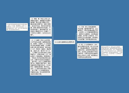 小儿消化道解剖生理特点