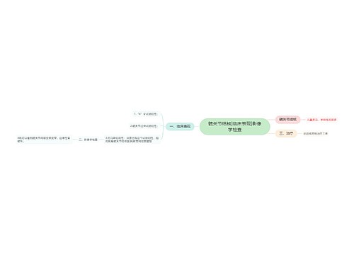 髋关节结核|临床表现|影像学检查