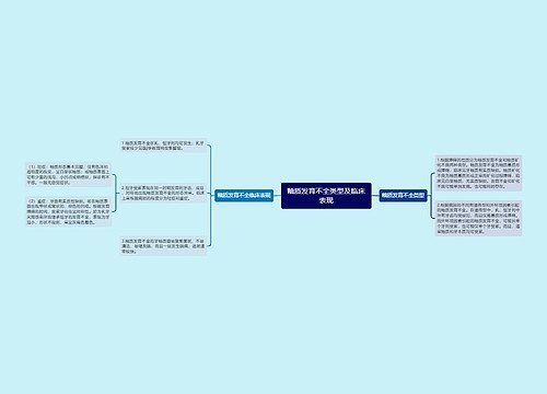 釉质发育不全类型及临床表现