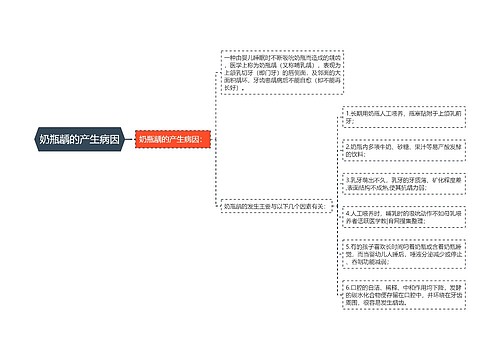 奶瓶龋的产生病因