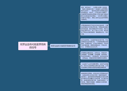 刷牙出血有可能是牙周病的信号