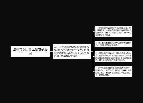 法律常识：什么是电子合同