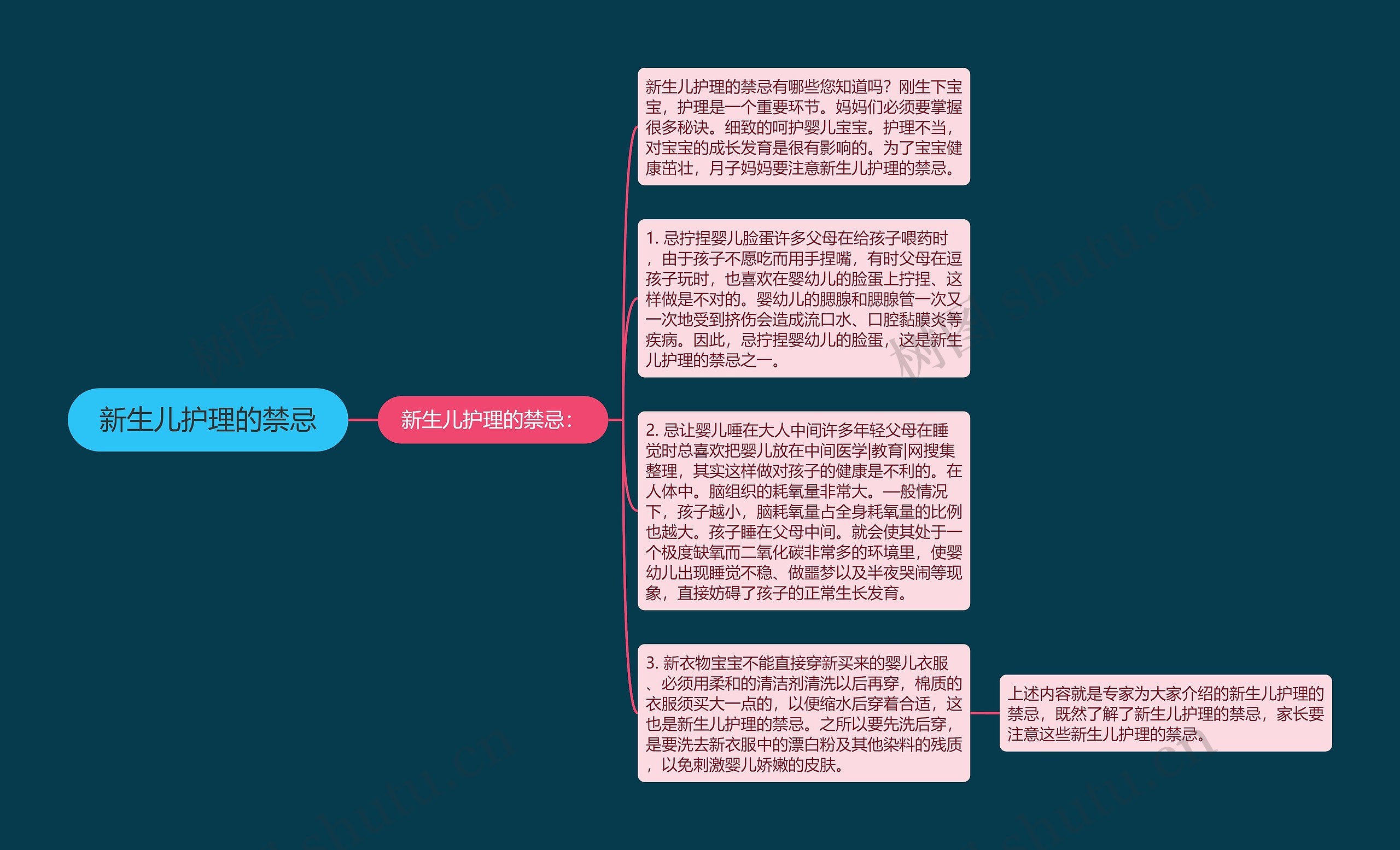 新生儿护理的禁忌思维导图