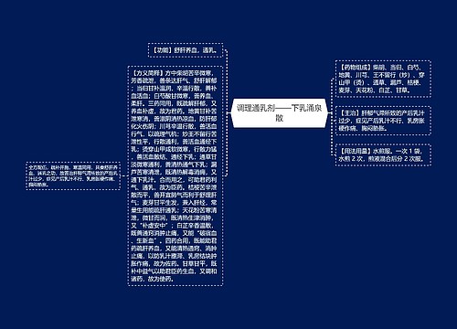 调理通乳剂——下乳涌泉散
