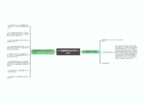 小儿脑膜瘤的临床表现-儿科学