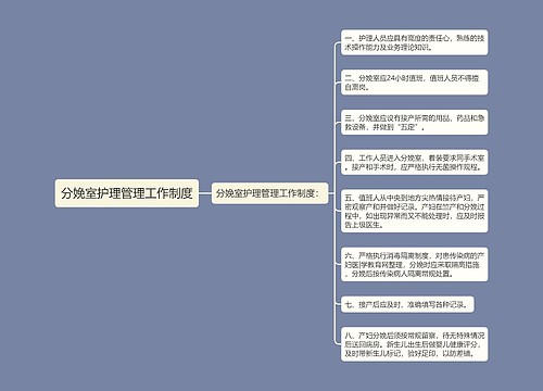 分娩室护理管理工作制度