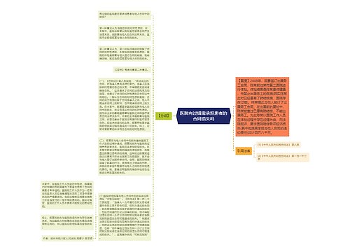 医院有过错需承担患者的合同损失吗