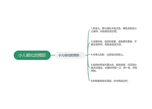 小儿呕吐的预防