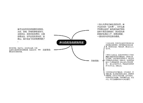 鼻出血的急救措施简述