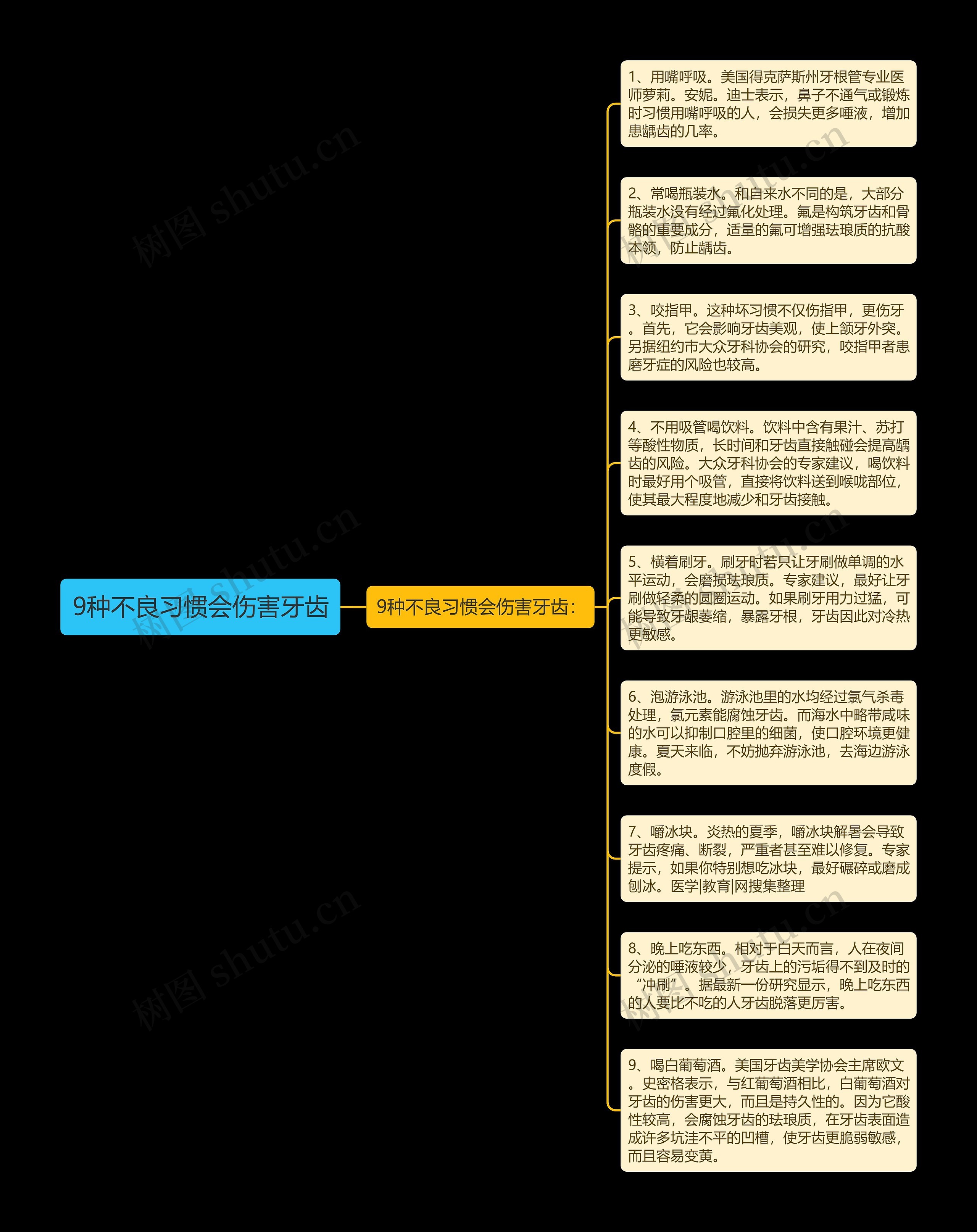 9种不良习惯会伤害牙齿