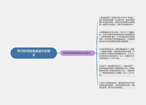 胃切除胃肠重建基本的要求