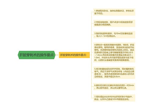 肝脏穿刺术的操作要点